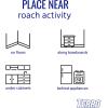imageTERRO T500SR Indoor MultiSurface Roach Bait Stations  Indoor Roach Killer 12 Bait Stations Black2 Pack
